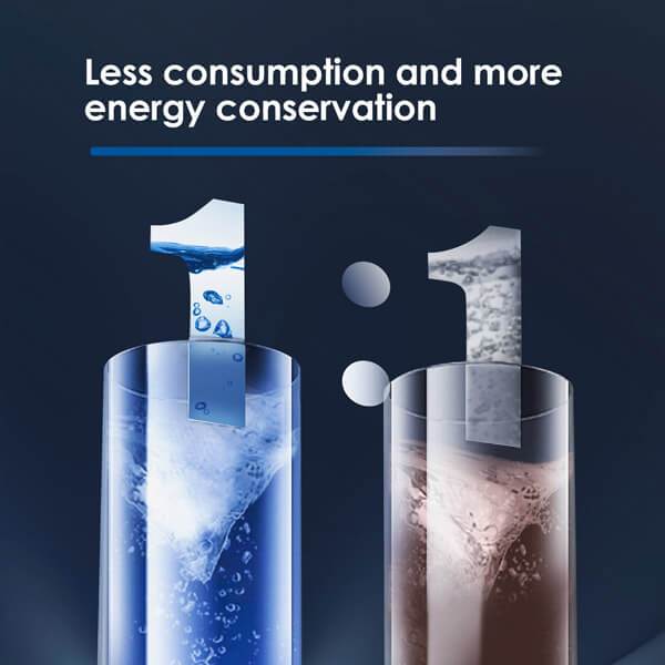 Waterdrop Reverse Osmosis System for Home (WD-G2)