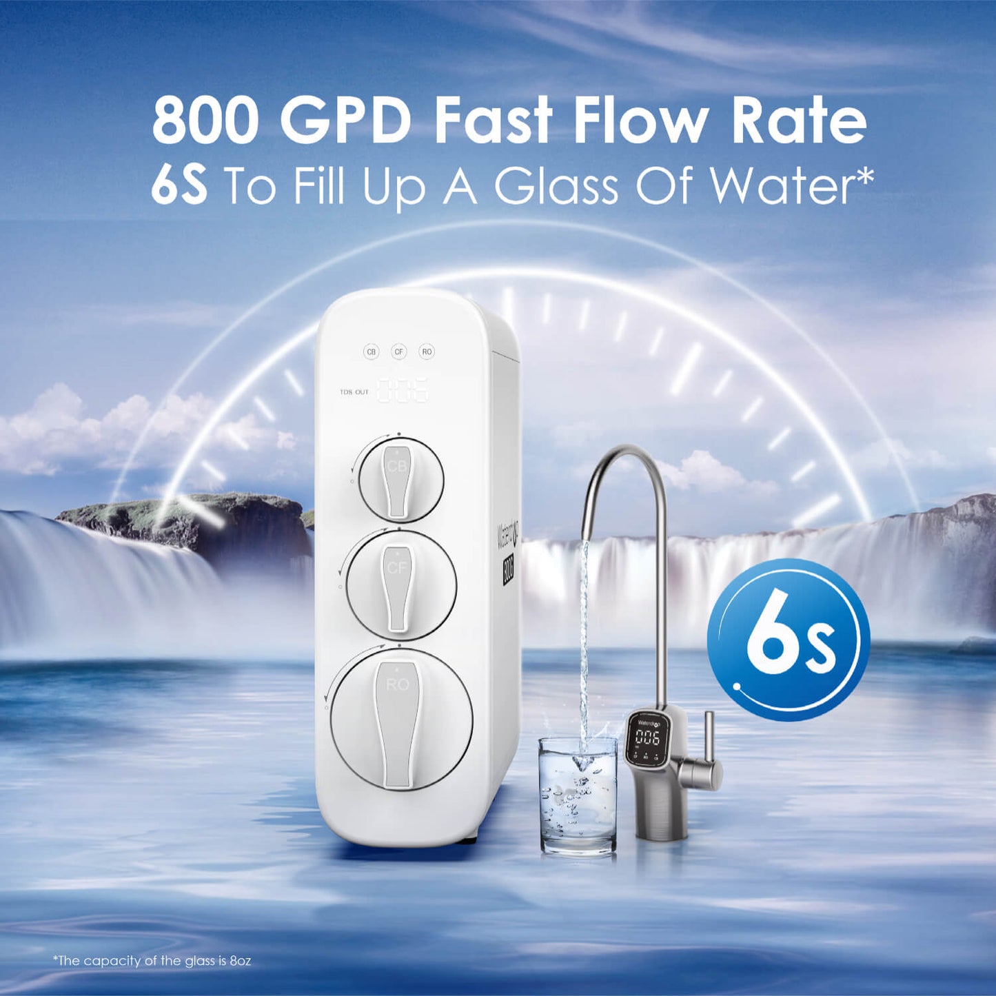 Waterdrop Reverse Osmosis Tankless Water Filter System With UV Sterilizing Light | G3P800